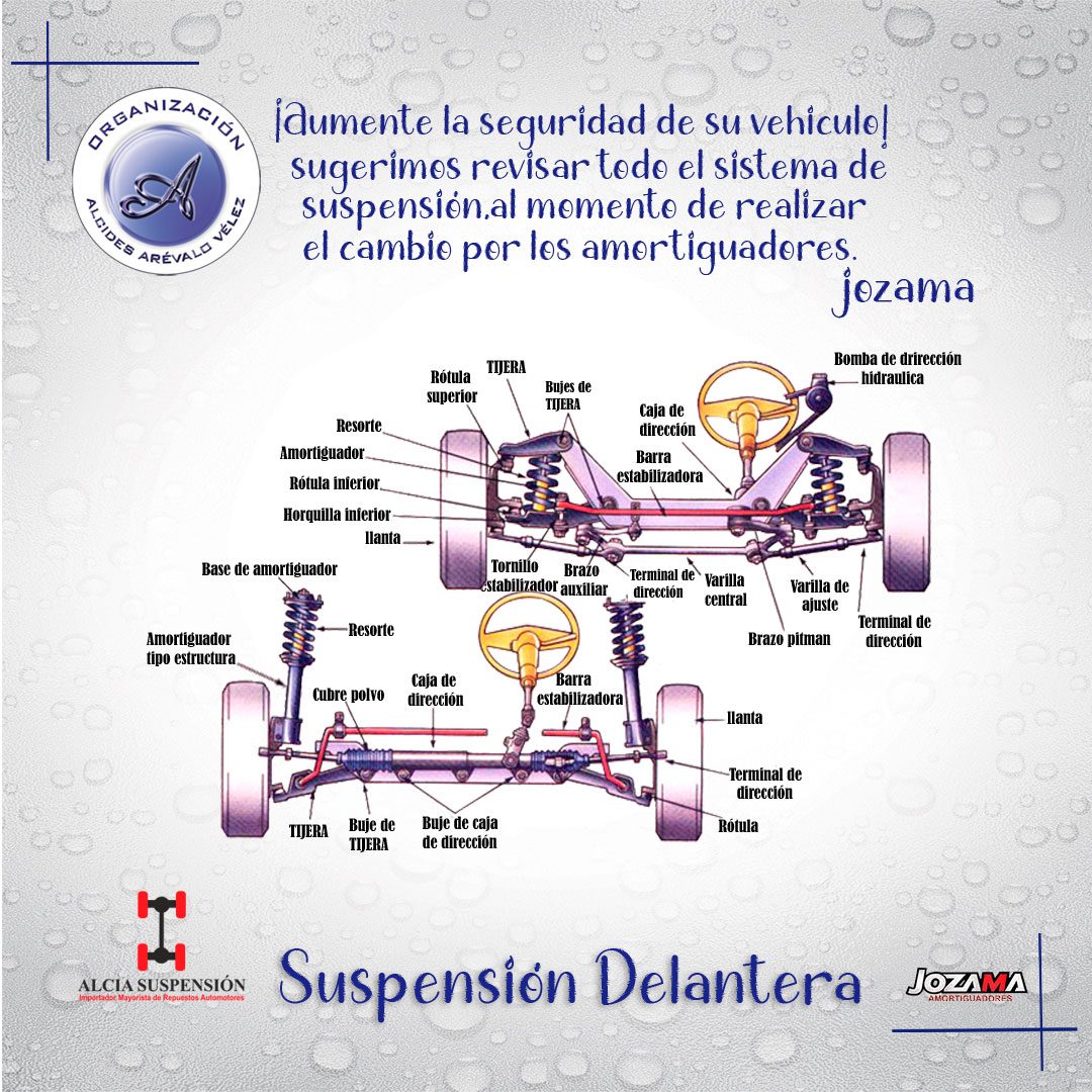 SUSPENSIÓN-DELANTERA